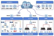 天合光能以&ldquo;光&rdquo;速響應一線需求,開啟&ldquo;追光&rdquo;新篇章